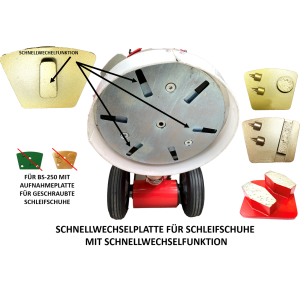 Bodenschleifmaschine BS 250 mit Schleifschuh Set für Beton /  2 Blocksegmente