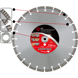 Diamanttrennscheibe TLG Premium / Lasergeschweißt / Ø 350 mm / 20,0 mm Bohrung