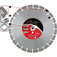 Diamond cutting disc TLG Premium / laser-welded / Ø 350 mm / 22,2 mm bore size