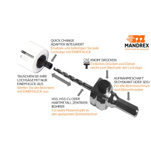 MXqs ONE-CLICK - Bi-Metall Lochsäge FineXcut M42