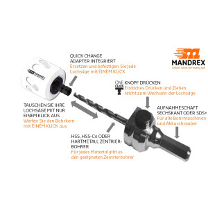 Starter-Kit 8 MXqs-Aufnahme und Lochsäge - Bi-Metall SpeedXcut M42