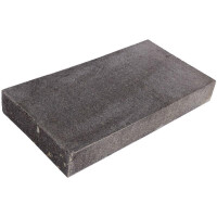 Sharpening plate / Whetstone